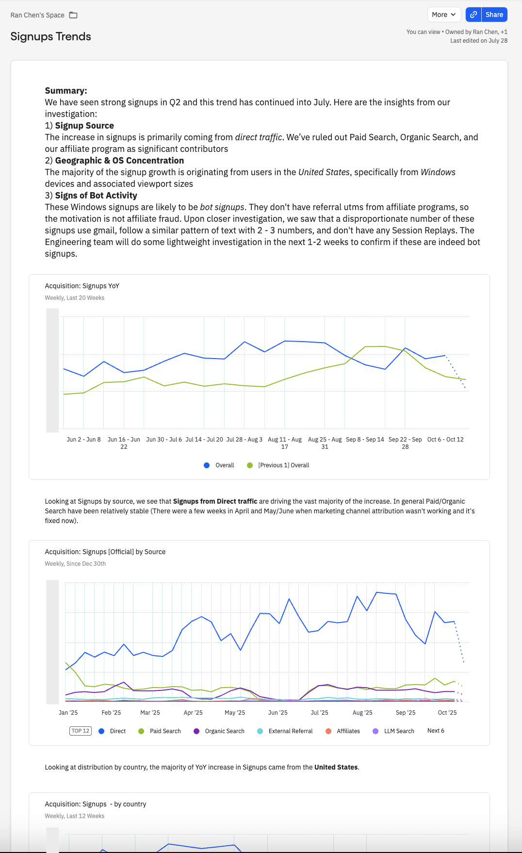An example of an internal Amplitude Notebook investigating signup source attribution