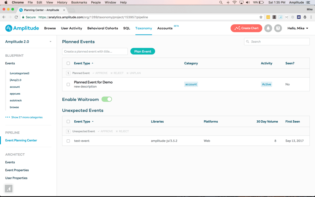 Pipeline in Amplitude