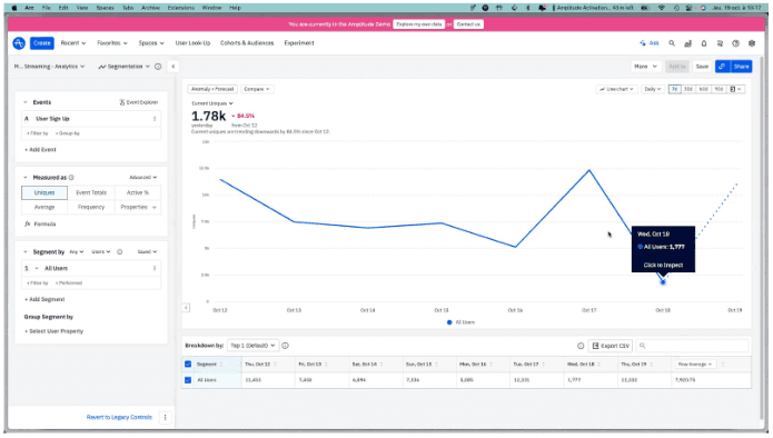 Acquisition Chart: how many sign ups are we getting?