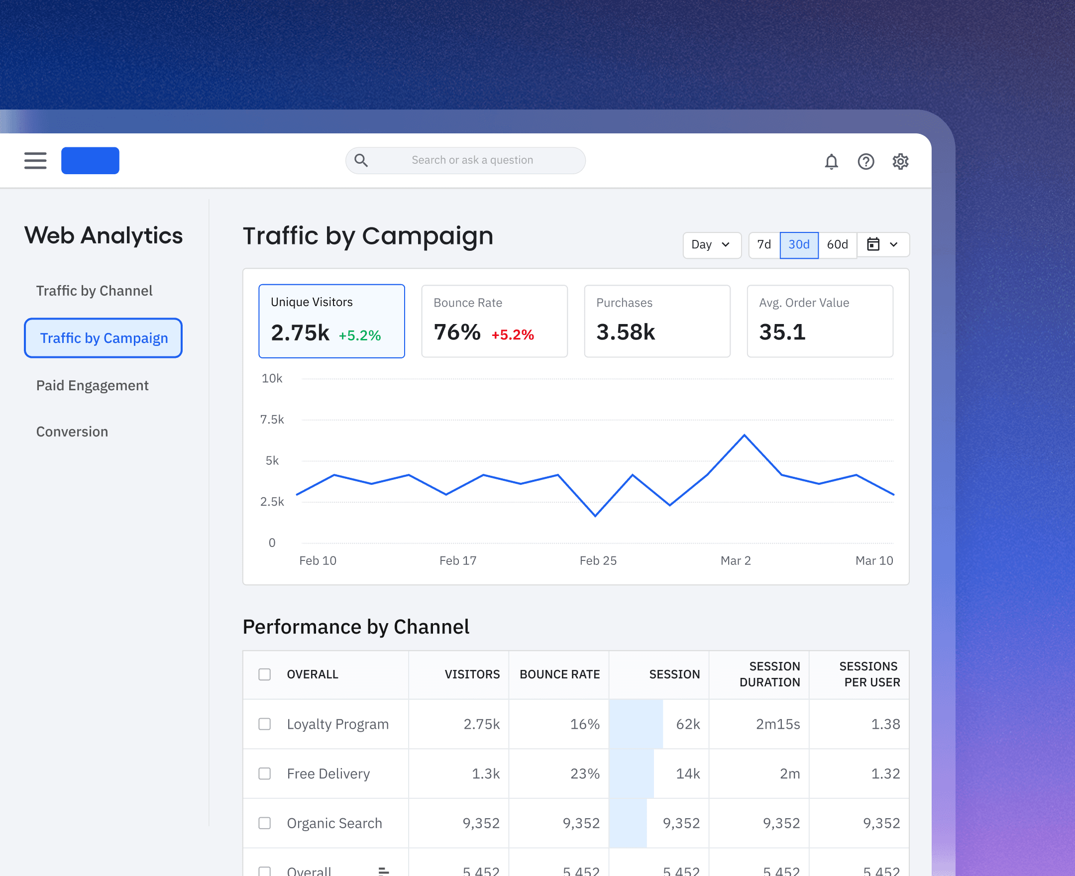 최신 애널리틱스와 기존 도구를 비교하여 보여주는 Amplitude 플랫폼 비교