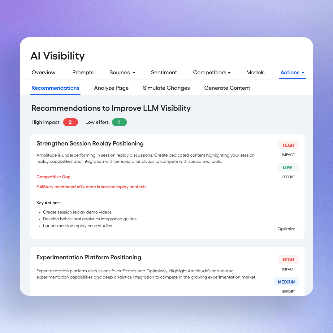 AI Visibility : recommandations