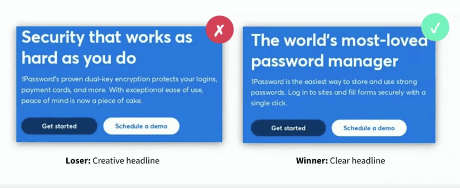 1Password’s headline before and after.