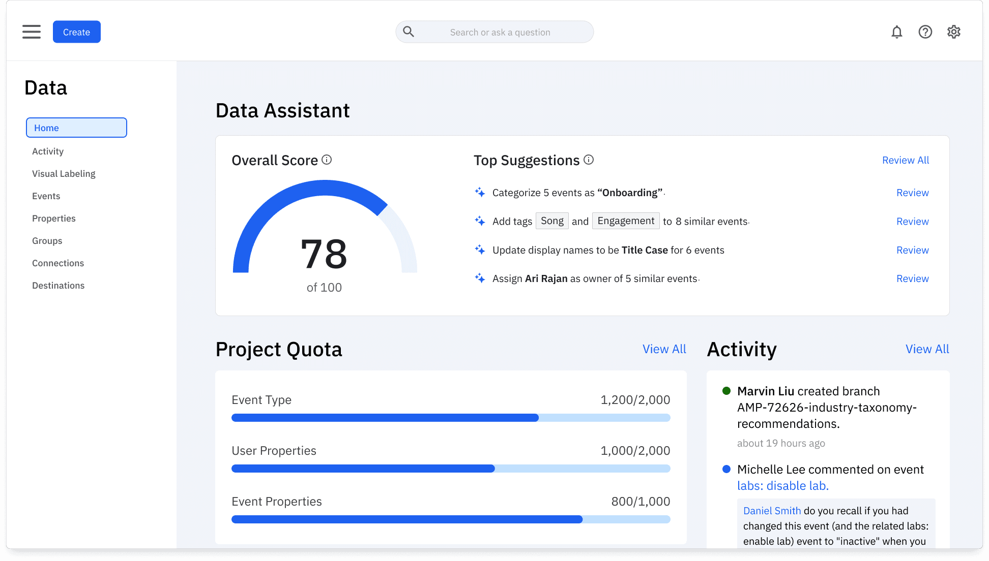 Scalable analytics infrastructure showing performance and growth capabilities