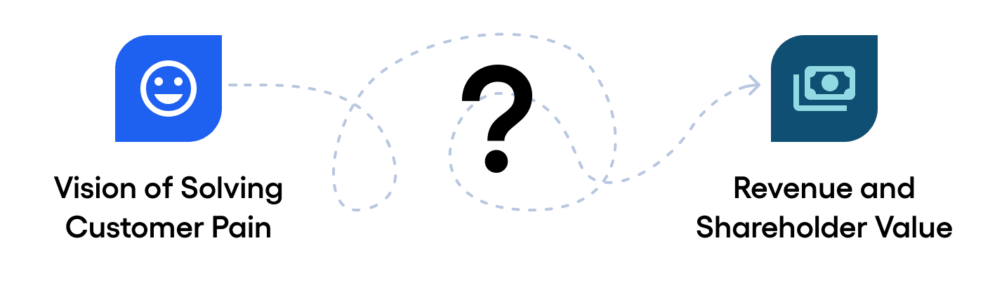 north start path to revenue